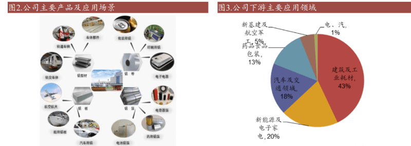 太原五金机电批发：行业新动态